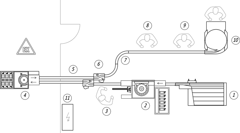 SARTECH Basic Aerosollinie