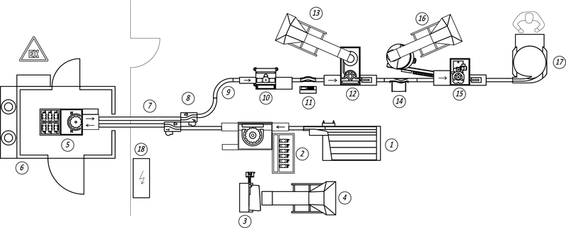 SARTECH Standard Aerosollinie